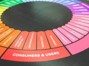 e-mail marketing